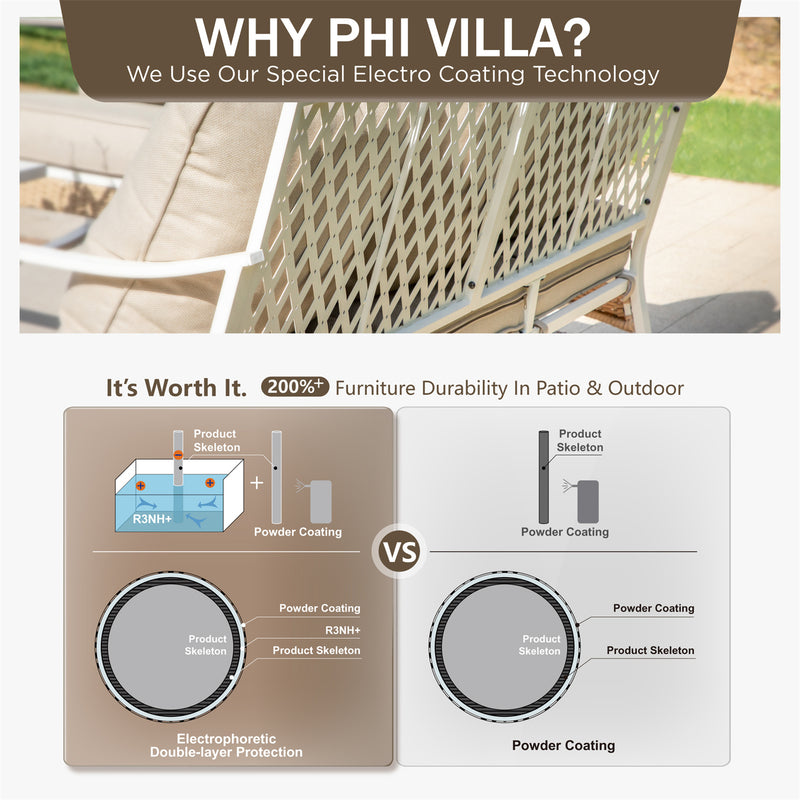 Phi Villa 5-Seater Outdoor Steel & Rattan Fresh Color Sofa Set With Coffee Table
