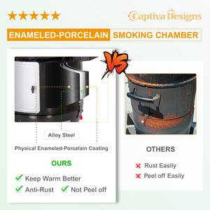 Portable Enamel Vertical Patio Smoker-Captiva Designs