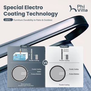 Patio Upgraded Padded Swivel Dining Chairs for Porch, Deck, Backyard PHI VILLA