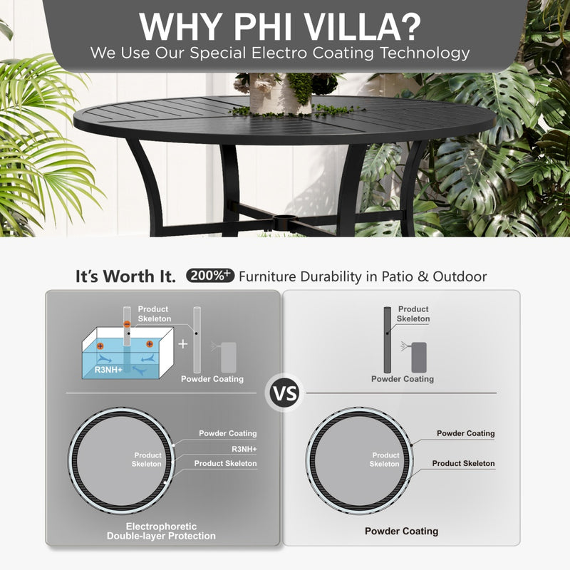 PHI VILLA 5-Piece Patio Dining Set Padded Textilene Swivel Chairs & Slat Steel Round Table