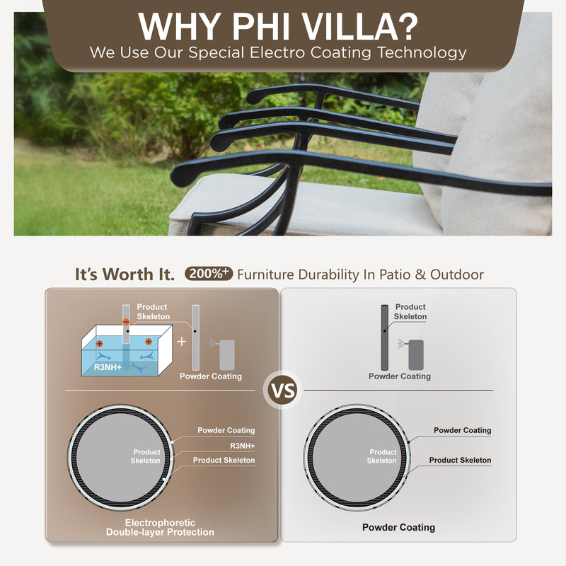 Phi Villa 5-Seater Outdoor Steel Conversation Sofa Set With Leather Grain Fire Pit Table