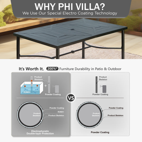 PHI VILLA 7-Piece Outdoor Dining Set with Rectangle Steel Table & 6 Textilene Dining Chairs