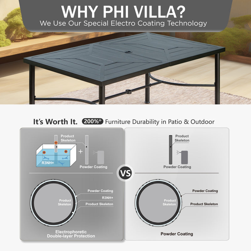PHI VILLA 7-Piece Patio Dining Set With 6 Cushioned Steel & Rattan Chairs and Rectangle Table