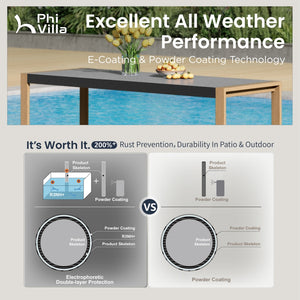 Phi VIlla 40" High-Top Outdoor Bar Table with Stylish 3D Ocean Stone Design