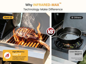 Captiva Designs Multifunctional Outdoor Grill with Infrared Side Burner and Viewing Window