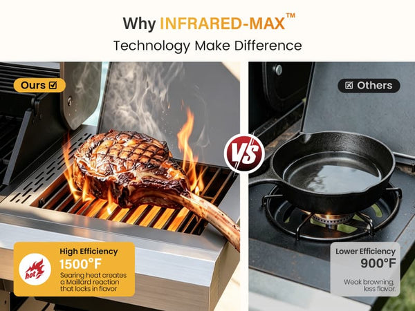 Captiva Designs Multifunctional Outdoor Grill with Infrared Side Burner and Viewing Window