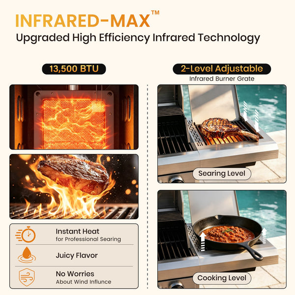 Captiva Designs Multifunctional Outdoor Grill with Infrared Side Burner and Viewing Window
