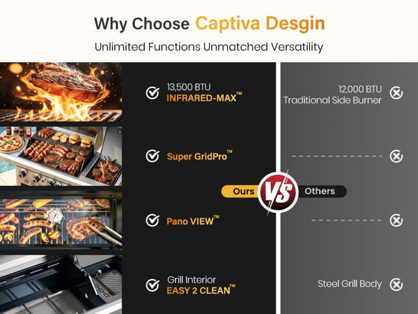 Captiva Designs Multifunctional Outdoor Grill with Infrared Side Burner and Viewing Window