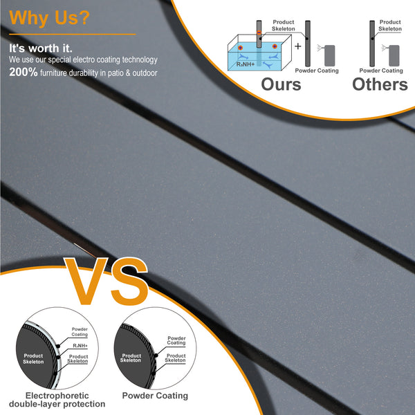 7-Piece Patio Dining Set with Stackable Chairs for Balcony, Porch PHI VILLA