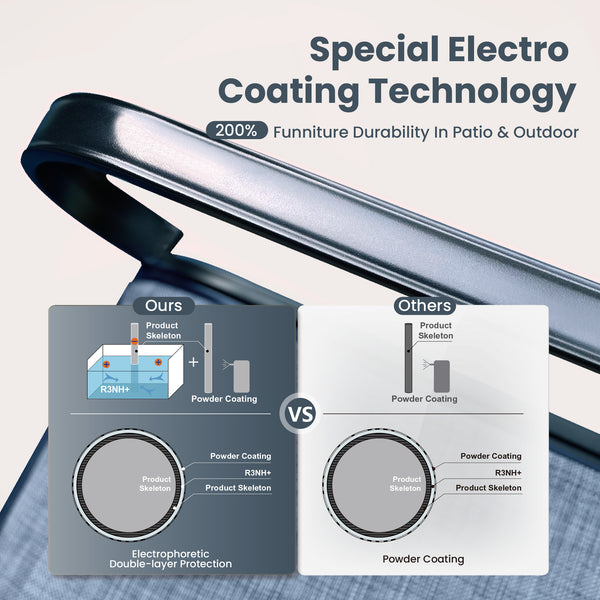 Patio Upgraded Padded Swivel Dining Chairs for Porch, Deck, Backyard PHI VILLA