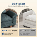 Living Room Sofa Modular Sectional Cloud-like Couch Teal Chenille Large Set