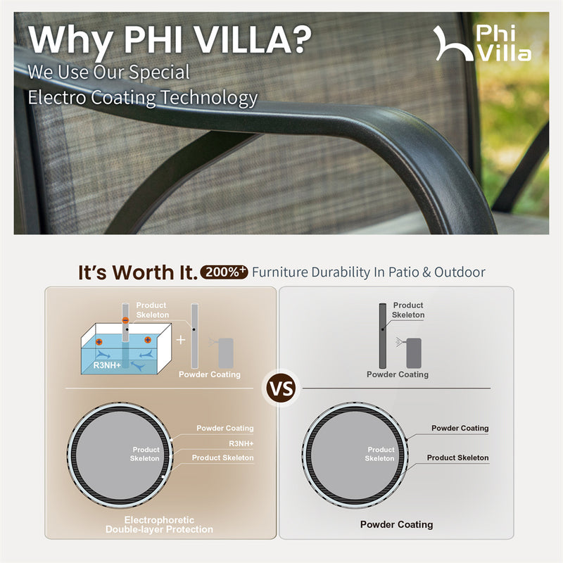 Phi Villa 3-Pcs Patio High Bar Set-Gray Textilene Swivel Stools & Sea Stone Tabletop Design