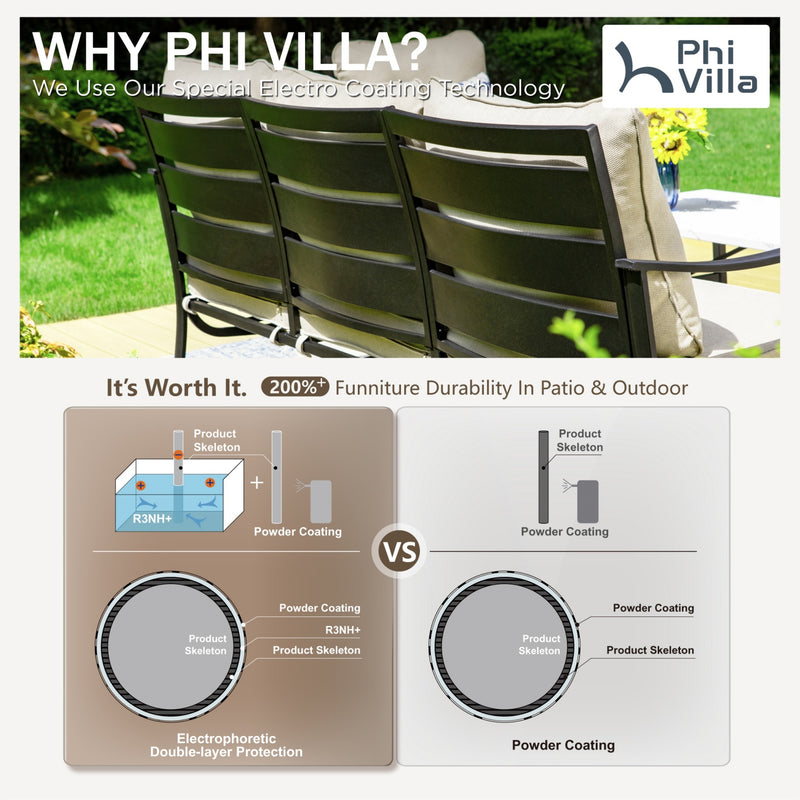 Phi Villa 5-Seat Patio Steel Conversation Sofa Sets With Leather Grain Fire Pit Table