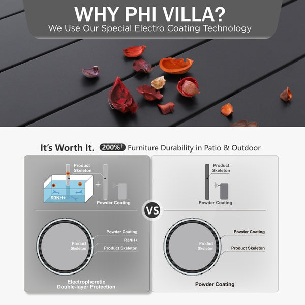 Diamond 7-Piece Patio Dining Set Mixed Chairs and Rectangle Table