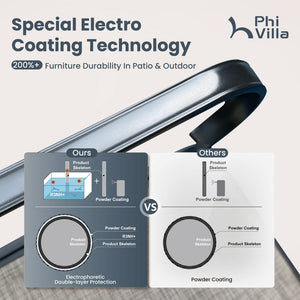 PHI VILLA 5-Piece Patio Dining Set Padded Textilene Swivel Chairs & Slat Steel Round Table