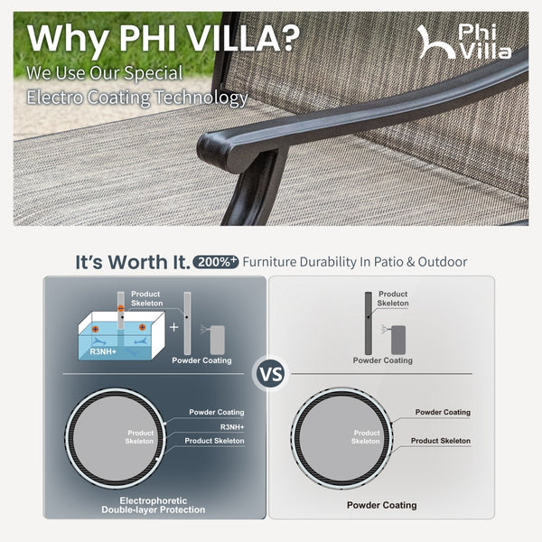 Patio 2-Piece Textliene Fixed Chair for Dining Garden PHI VILLA