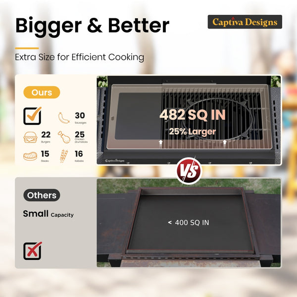 Captiva Designs All-in-One Grill: Griddle and Grill, Versatile Cooking