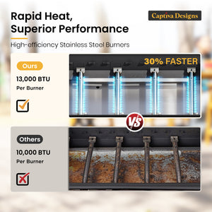 Captiva Designs All-in-One Grill: Griddle and Grill, Versatile Cooking