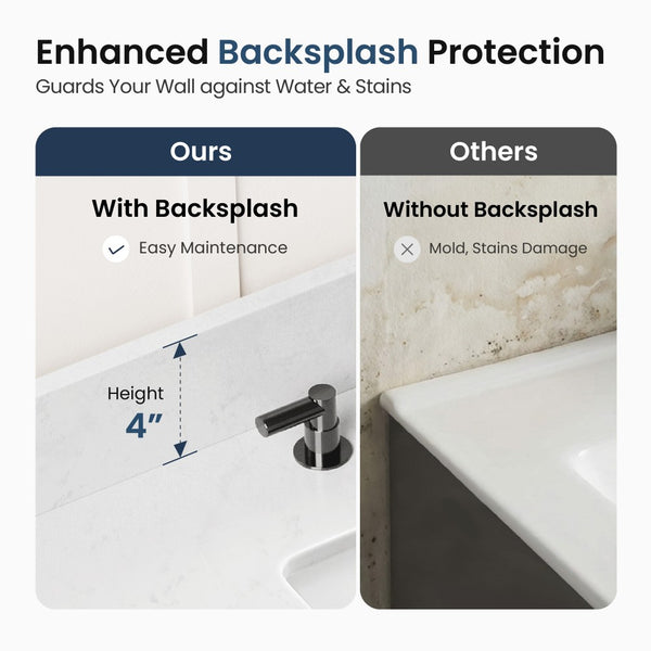 Modern Freestanding Bathroom Vanity with Solid Wood Cabinet and Stone Countertop