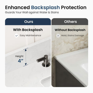 Modern Freestanding Bathroom Vanity with Solid Wood Cabinet and Stone Countertop