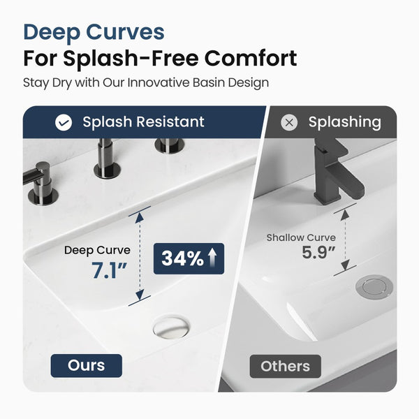 Modern Freestanding Bathroom Vanity with Solid Wood Cabinet and Stone Countertop