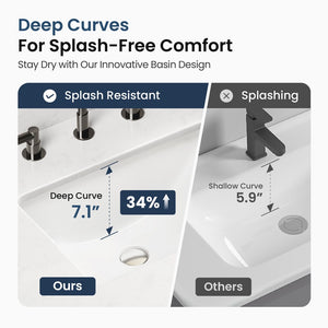 Modern Freestanding Bathroom Vanity with Solid Wood Cabinet and Stone Countertop