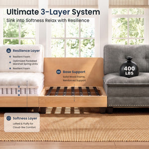 Charleston Linen-Look U-Shaped Large Sofa with Ottomans for Living Room