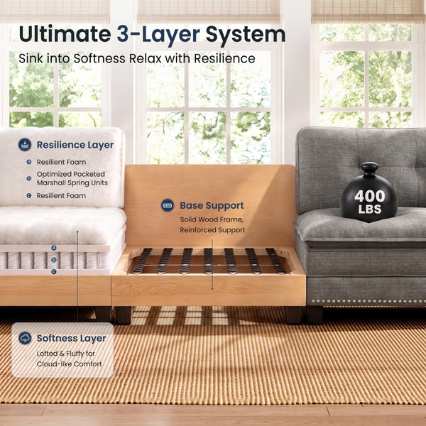 Charleston Linen-Look U-Shaped Large Sofa with Ottomans for Living Room