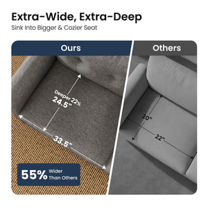 Charleston Linen-Look L-Shaped Living Room Couch with Ottoman