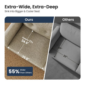 Charleston Linen-Look L-Shaped Living Room Couch with Ottoman