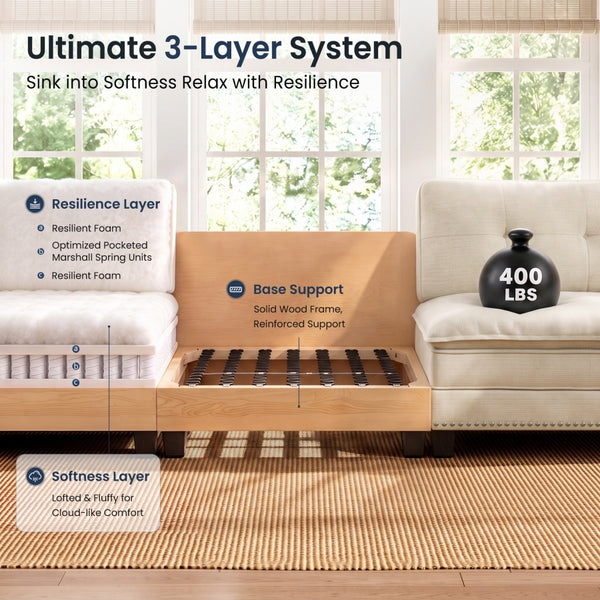 Charleston Linen-Look U-Shaped Large Sofa with Ottomans for Living Room