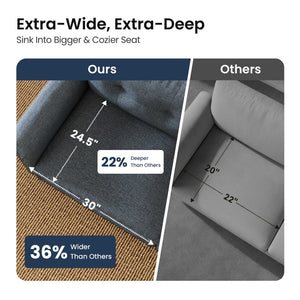 Charleston Linen-Look Modular Living Room Couch