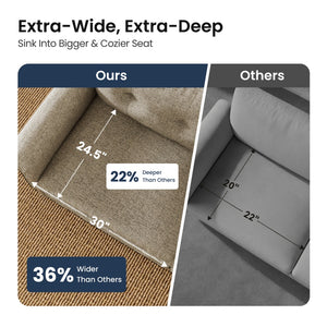 Charleston Linen-Look Modular Living Room Couch