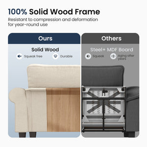 Charleston Velvet-Chenille Living Room Couch Large Set