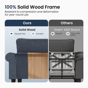 Charleston Linen-Look Modular Living Room Couch