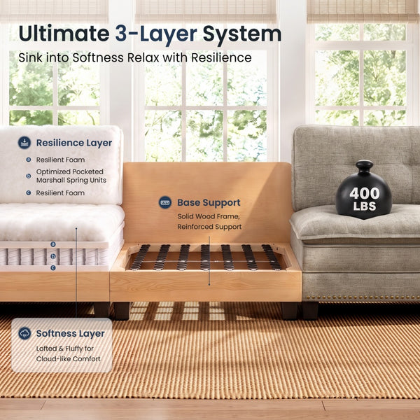Charleston Linen-Look U-Shaped Large Sofa with Ottomans for Living Room
