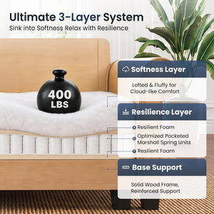 Charleston Linen-Look Modular Living Room Couch Sets