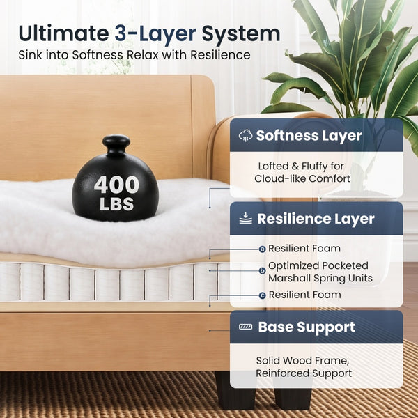 Charleston Linen-Look Modular Living Room Couch Sets