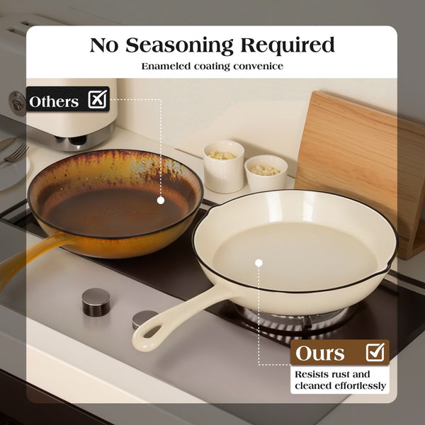 7-Piece Non-Toxic Enameled Cast Iron Cookware Set