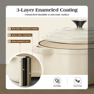 7-Piece Non-Toxic Enameled Cast Iron Cookware Set