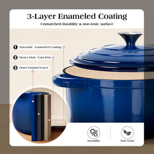 7-Piece Non-Toxic Enameled Cast Iron Cookware Set