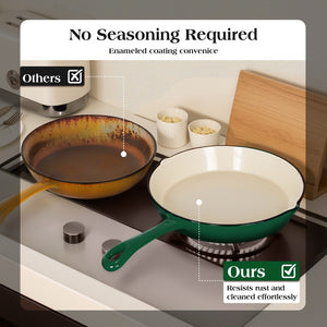 7-Piece Non-Toxic Enameled Cast Iron Cookware Set