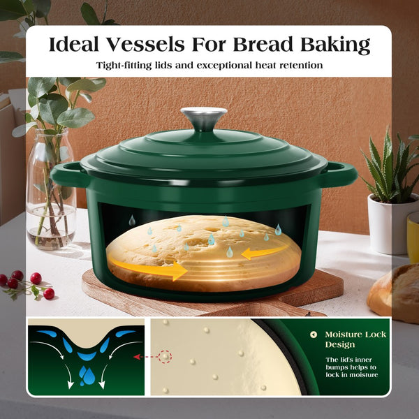 7-Piece Non-Toxic Enameled Cast Iron Cookware Set