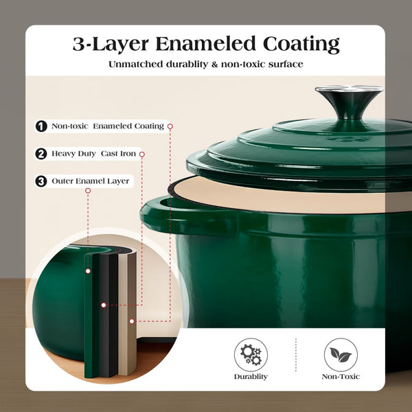 7-Piece Non-Toxic Enameled Cast Iron Cookware Set