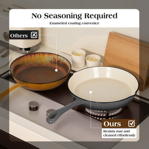 7-Piece Non-Toxic Enameled Cast Iron Cookware Set