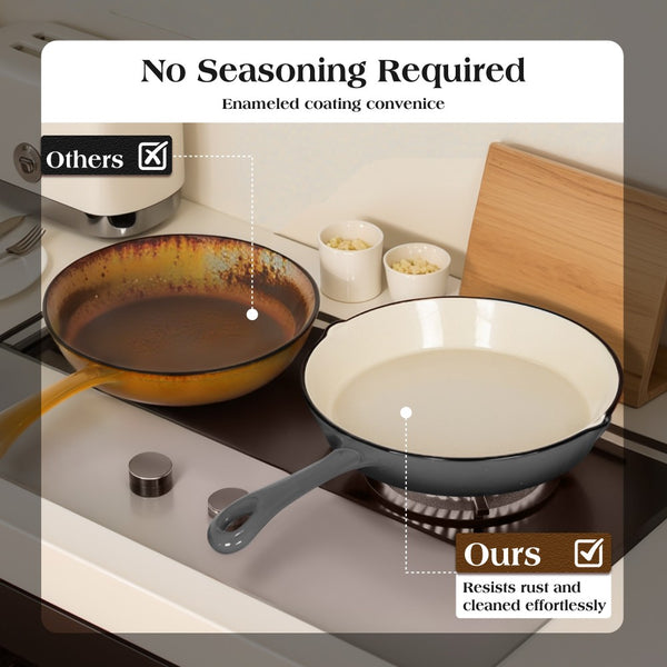 7-Piece Non-Toxic Enameled Cast Iron Cookware Set