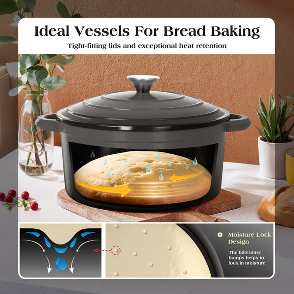 7-Piece Non-Toxic Enameled Cast Iron Cookware Set