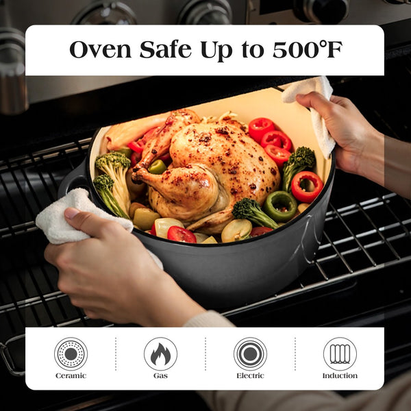 7-Piece Non-Toxic Enameled Cast Iron Cookware Set
