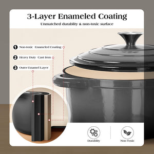 7-Piece Non-Toxic Enameled Cast Iron Cookware Set