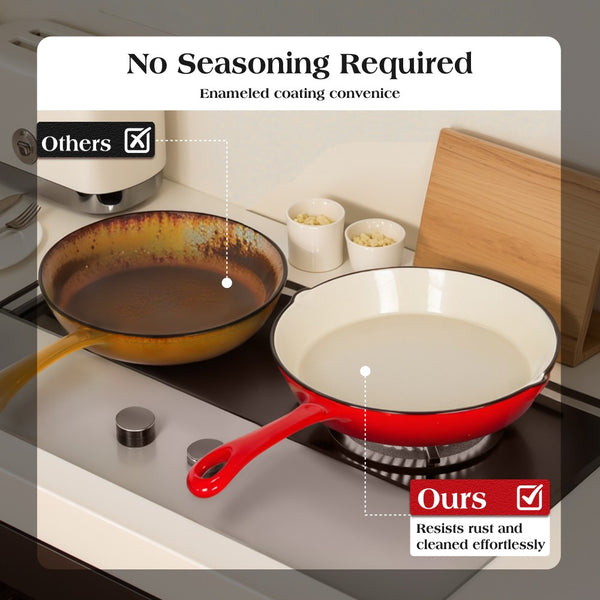 7-Piece Non-Toxic Enameled Cast Iron Cookware Set